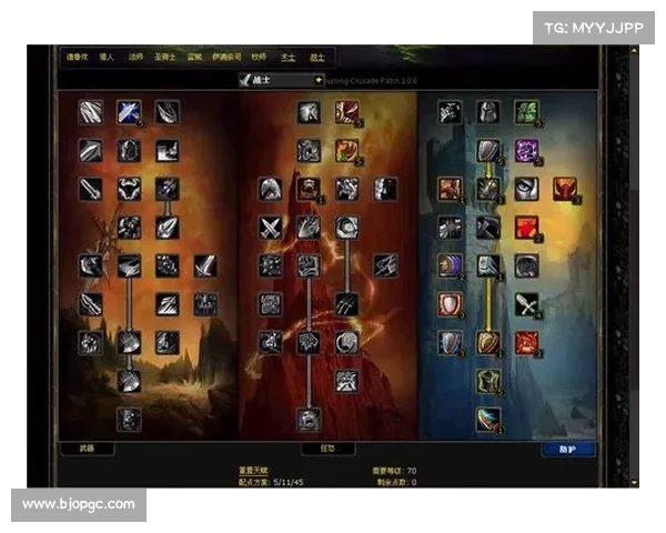 魔兽世界TBC战士操作指南